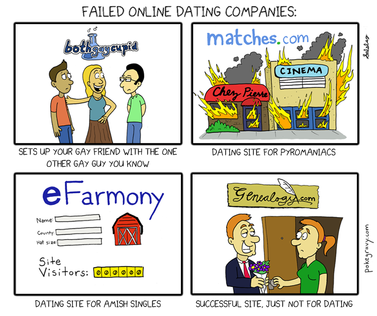 php dating site