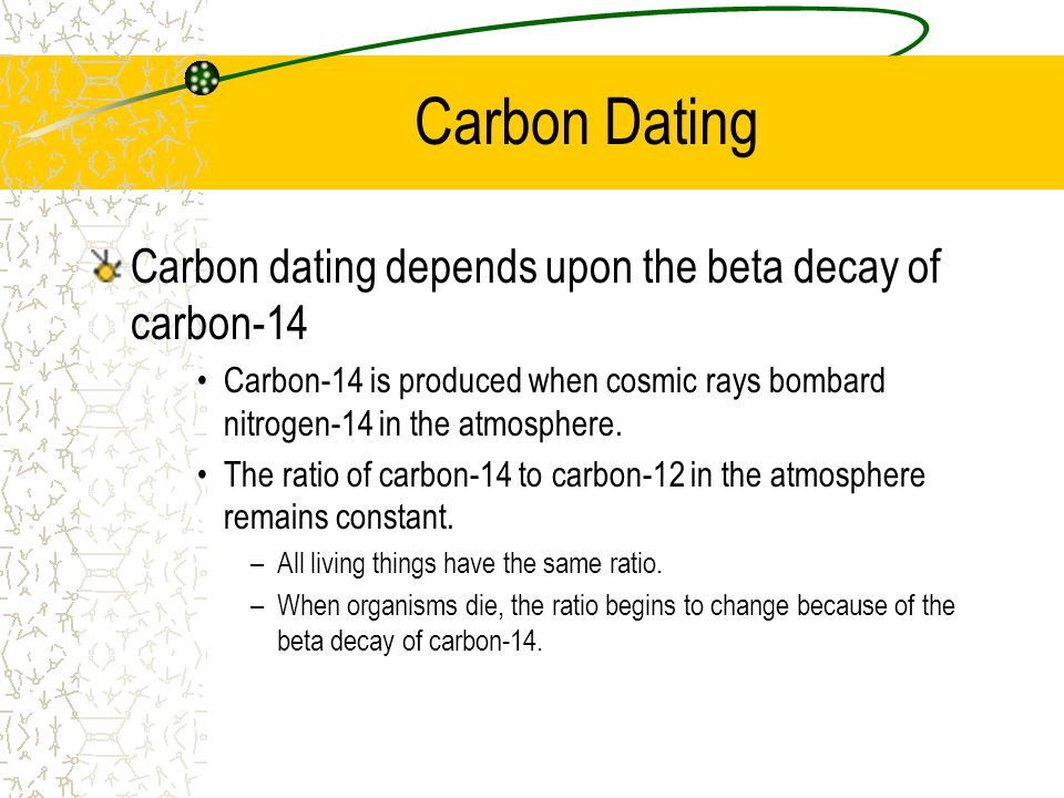 how far is carbon dating accuracy