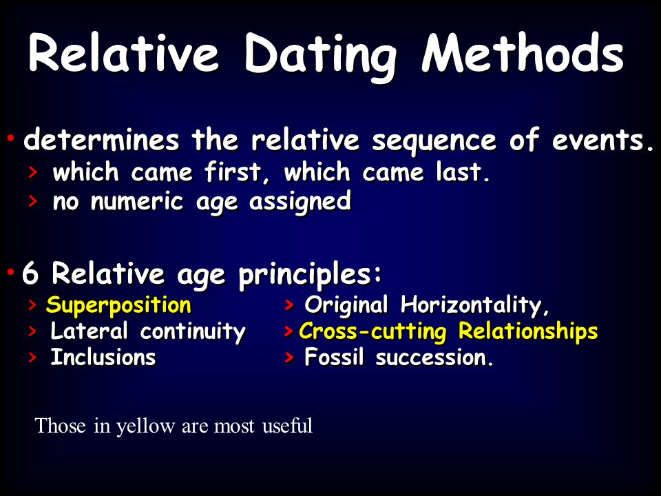 radiometric dating geological time scale