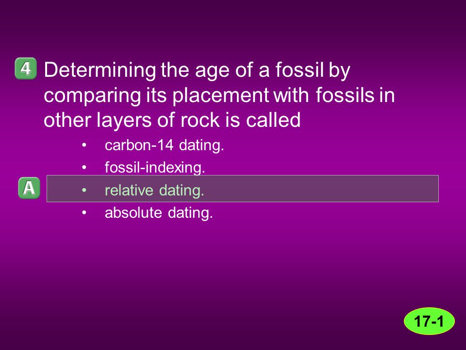 forms of carbon dating