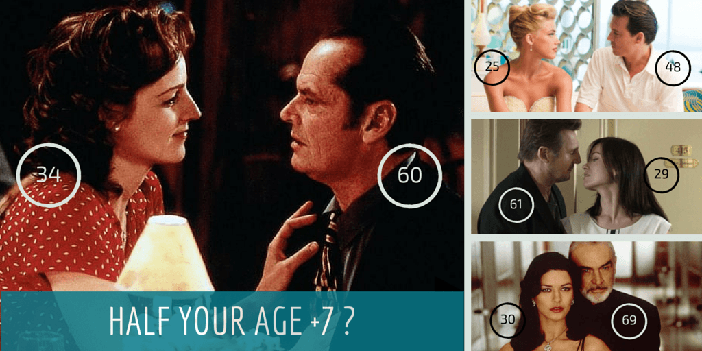 appropriate age gap for dating